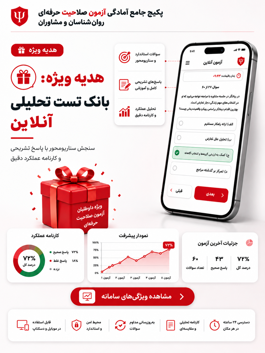 اسلاید 2