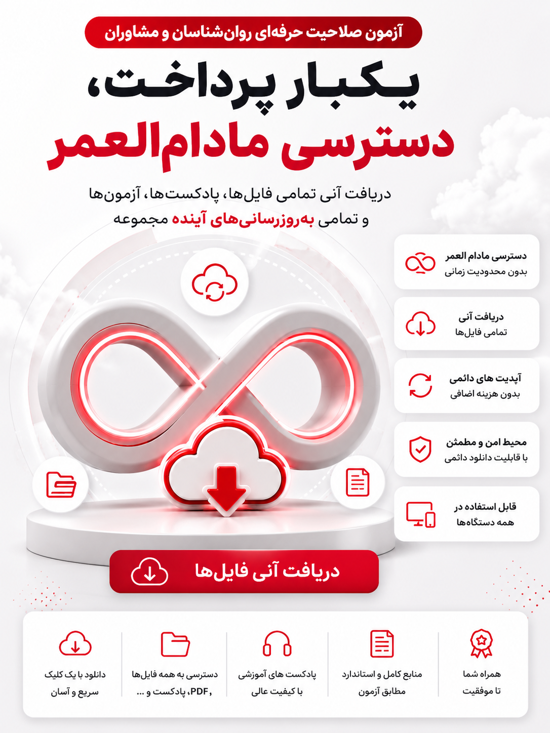 اسلاید 4